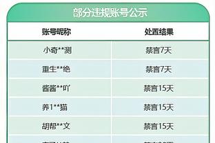 哈维：我们和皇马赫罗纳分差很大，但逆转夺冠是有机会的