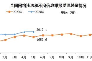 必威app精装版下载安卓截图4